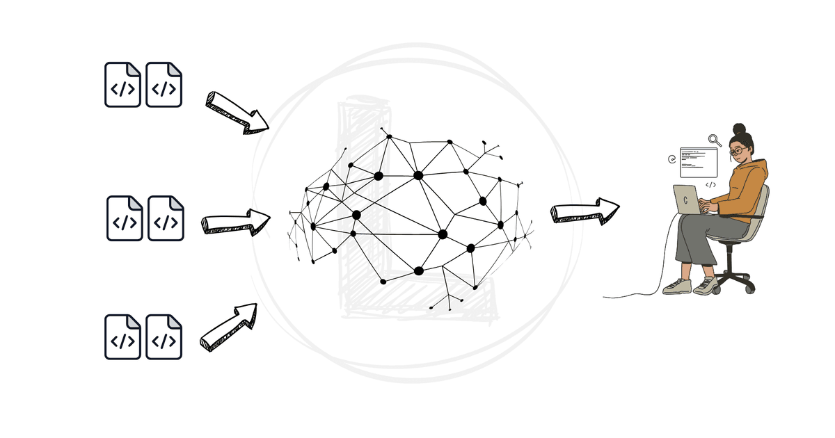 KnowLang - Codebase Intelligence
